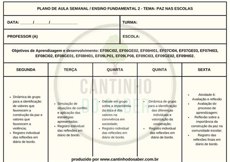 Planejamentos do 6º ao 9º ano 